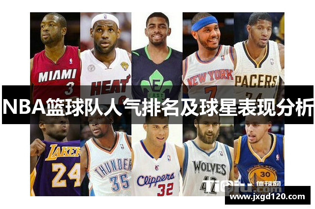 NBA篮球队人气排名及球星表现分析